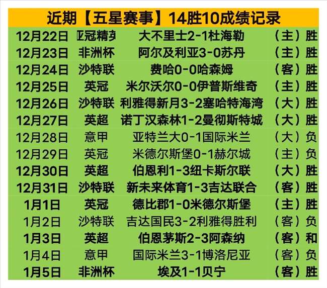 金宝博,体育,产品,金宝博188bet体育官方,金宝博188bet体育在线官网,金宝博188bet体育线上,金宝博188bet体育APP