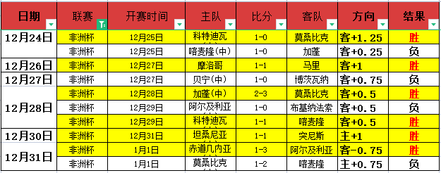 库里,领胜,勇士五人得,金宝博188bet体育官方,金宝博188bet体育在线官网,金宝博188bet体育线上,金宝博188bet体育APP