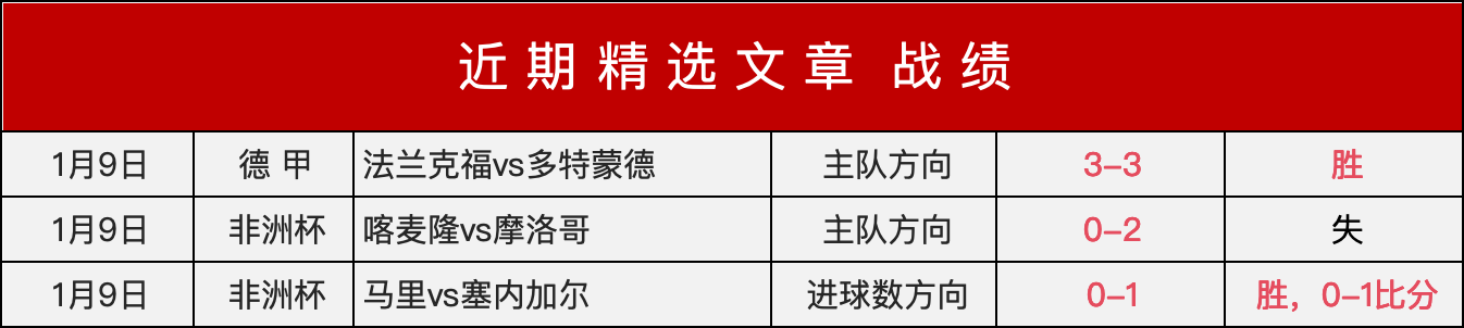 世俱杯引入,智能足球追,踪器,金宝博188bet体育官方,金宝博188bet体育在线官网,金宝博188bet体育线上,金宝博188bet体育APP