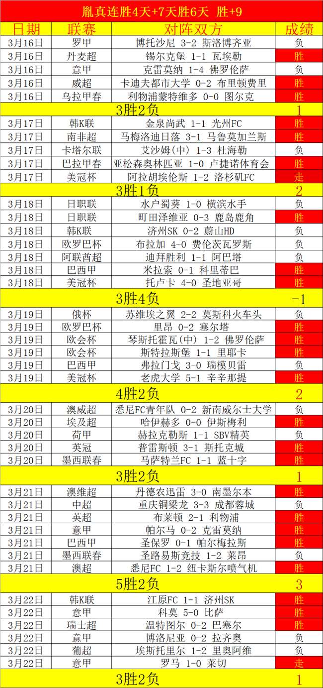 篮球盛宴升,西部四雄争,霸第二军团,金宝博188bet体育官方,金宝博188bet体育在线官网,金宝博188bet体育线上,金宝博188bet体育APP