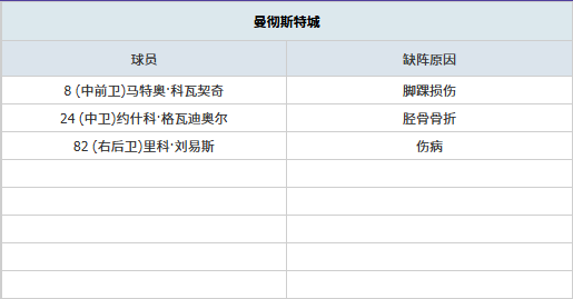 足球,周五,德乙联赛推,金宝博188bet体育官方,金宝博188bet体育在线官网,金宝博188bet体育线上,金宝博188bet体育APP