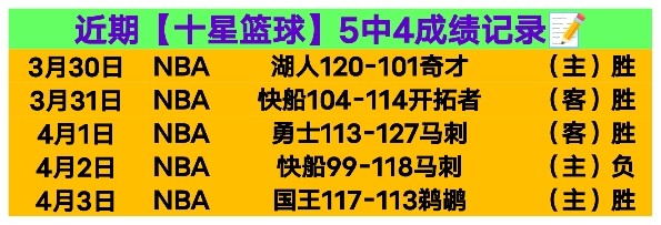 足球,周五,德乙联赛推,金宝博188bet体育官方,金宝博188bet体育在线官网,金宝博188bet体育线上,金宝博188bet体育APP