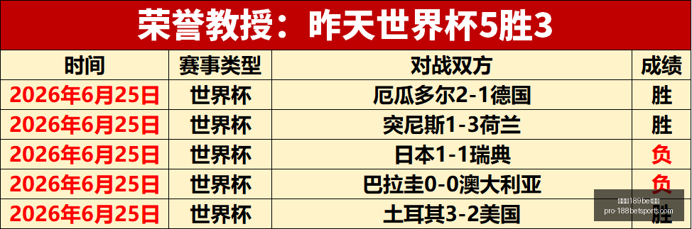 金宝博,体育,金宝博189bet体育,金宝博189bet体育官网,金宝博189bet体育App,金宝博189bet体育直播,金宝博189bet体育最新,金宝博189bet体育入口