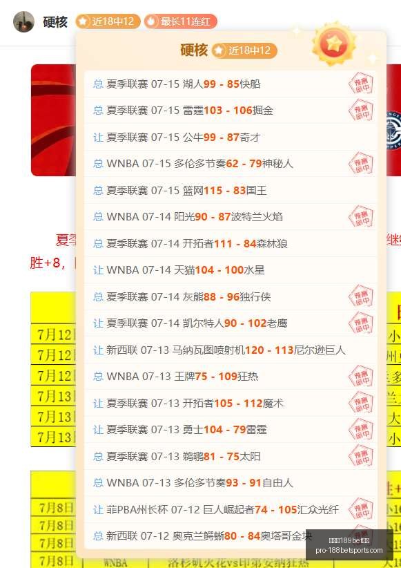 金宝博,体育,金宝博189bet体育,金宝博189bet体育官网,金宝博189bet体育App,金宝博189bet体育直播,金宝博189bet体育最新,金宝博189bet体育入口