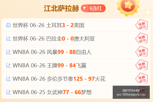 金宝博,体育,金宝博189bet体育,金宝博189bet体育官网,金宝博189bet体育App,金宝博189bet体育直播,金宝博189bet体育最新,金宝博189bet体育入口