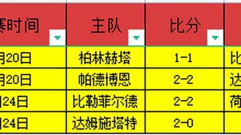 16岁邝兆镭中超首秀引关注 专家推荐分析质合前区十码