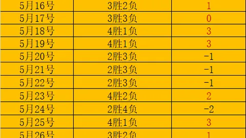 越南联赛前瞻金宝博189bet体育最新：芹且鲶鱼河内水牛，近8战7胜解析攻略