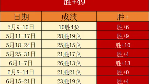 金宝博189体，金宝博189bet体育App，育 105127 6