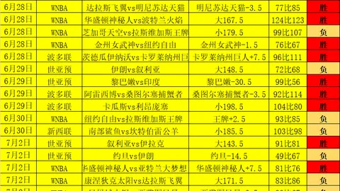 金宝博189体，金宝博189bet体育App，育 113130 8